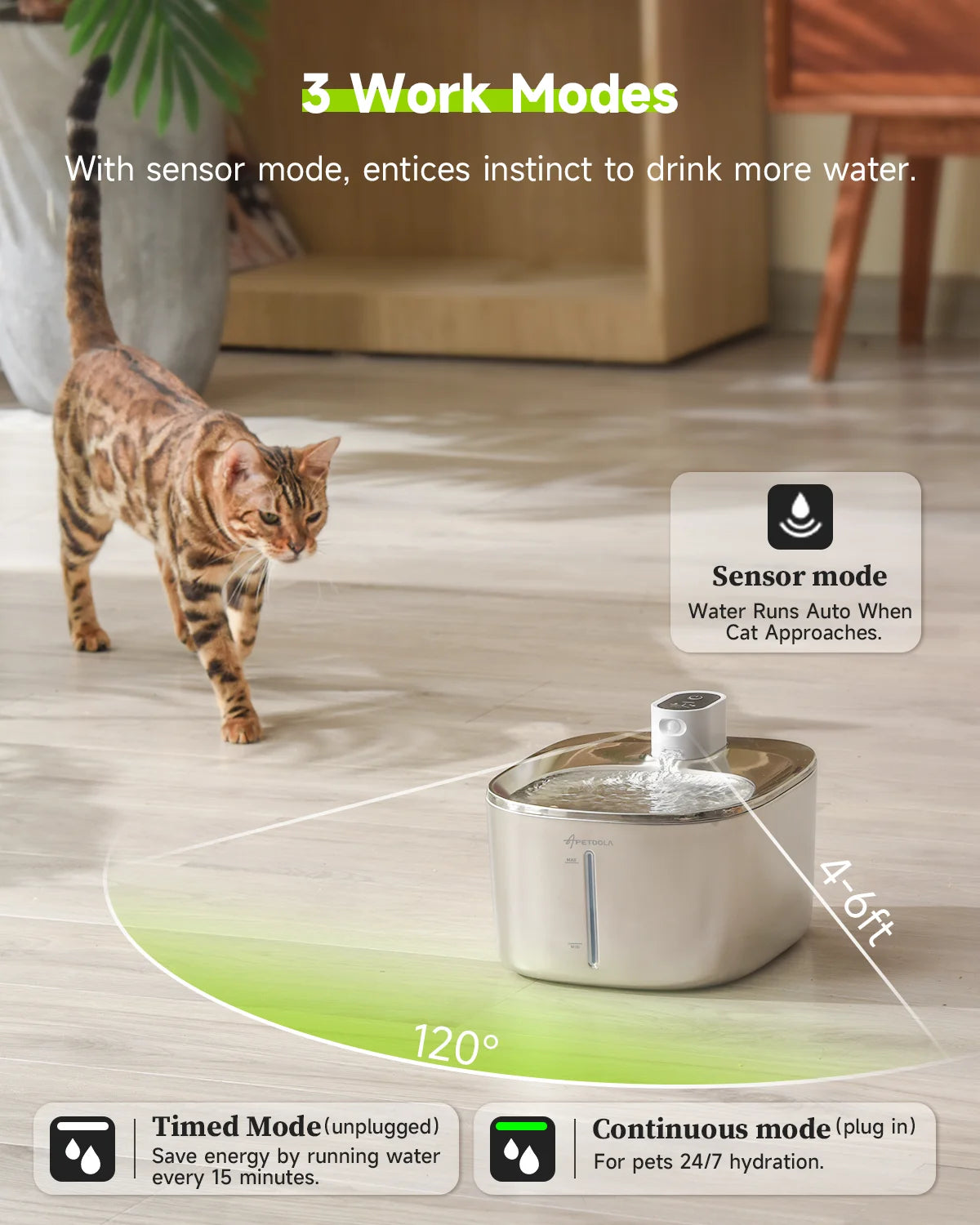 4L Kitty Cat Wireless Auto Sensor Drinking Water Fountain Dispenser